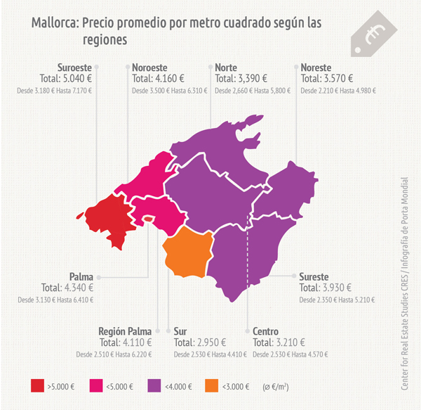 Mallorca_PreisRegionen_ES