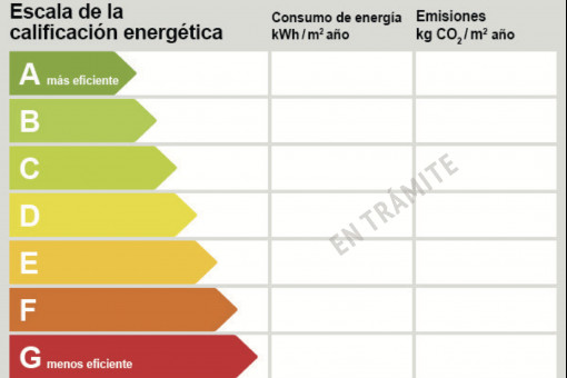Certificado Energético