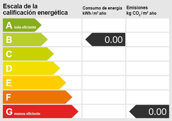 Certificado energético
