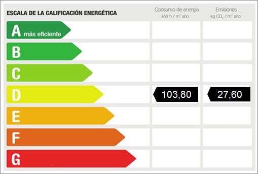 Certificado energético