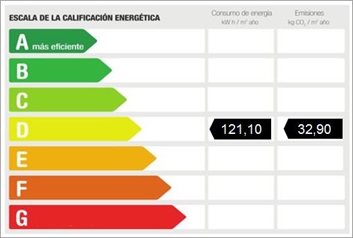 Certificado energético