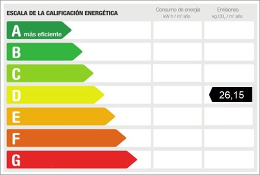 Certificado energético