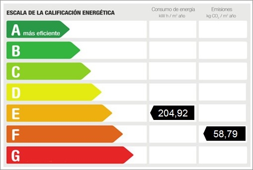 Certificado energético