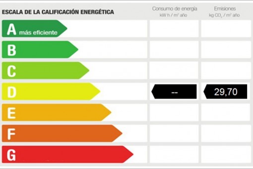 Certificado energético