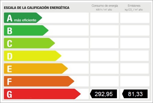 Certificado energético