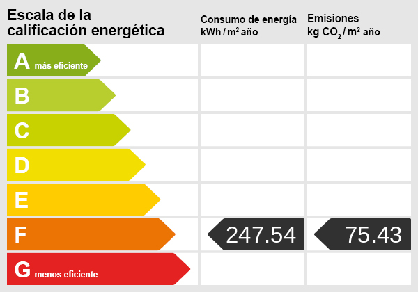 Certificado energético