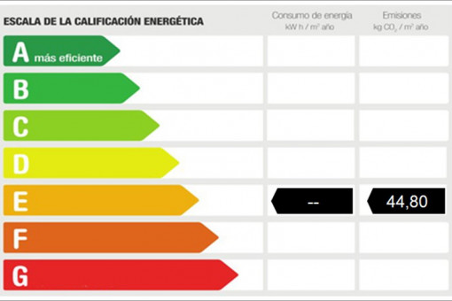 Certificado energético
