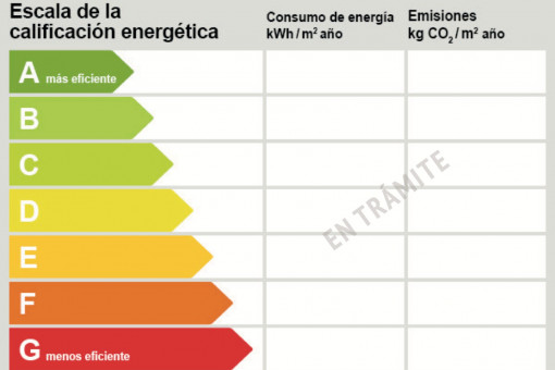 Energiepass-Skala