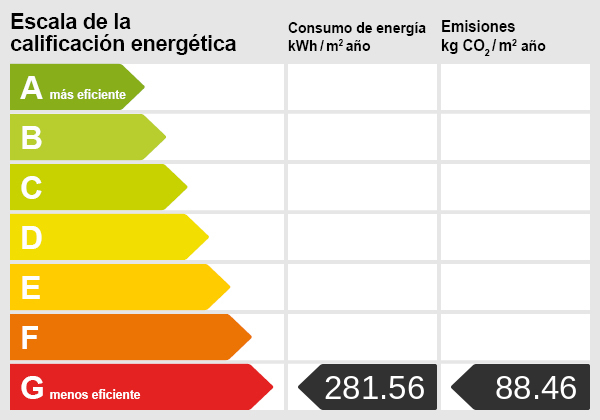 Certificado energetico